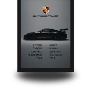 Porsche 911 GT3 RS 2023 Poster Frame | Luxury Sports Car